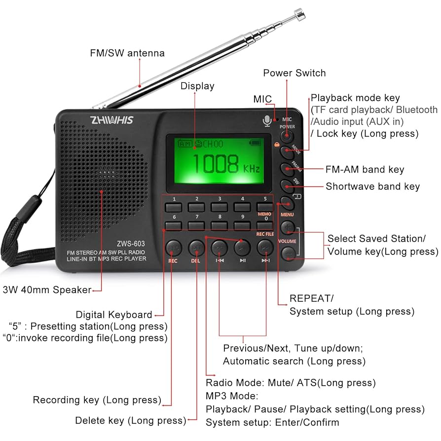 Amazon.com: ZHIWHIS Portable Bluetooth Radio, FM AM